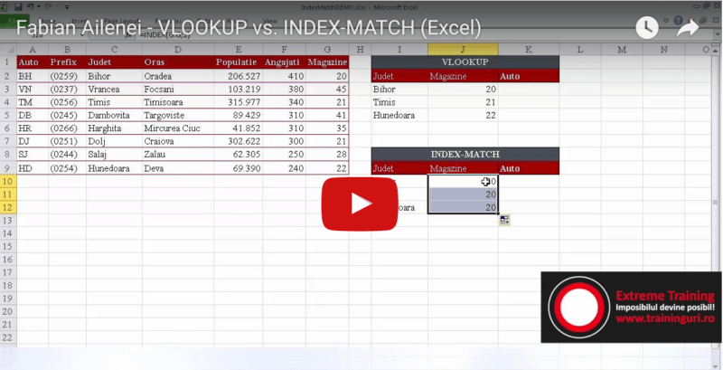 INDEX-MATCH